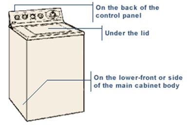 Whirlpool top load washer repair
